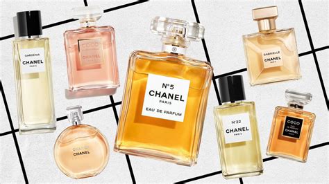 chanel wedding perfume|list of chanel perfumes.